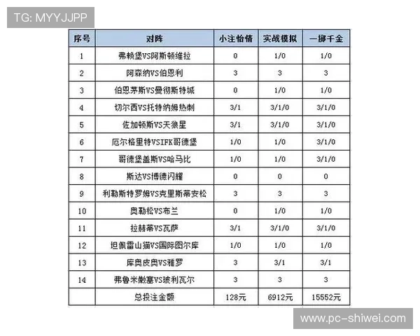 利用足彩比分天天盈平台进行科学投注的实用技巧帮助用户实现持续盈利的策略